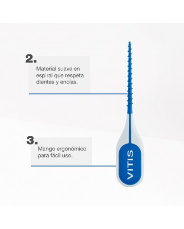 VITIS® Flexipicks