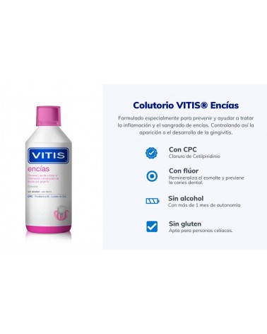 Enjuague bucal VITIS® encías con flúor 500 ml