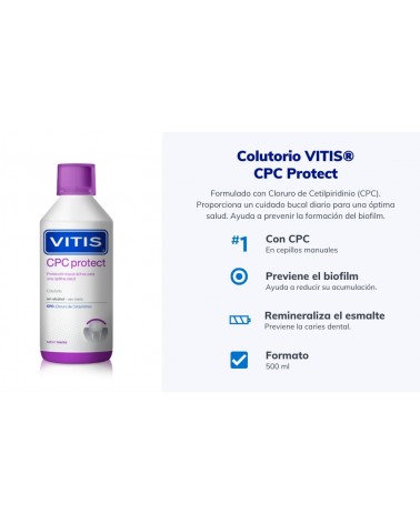 Enjuague Bucal VITIS® CPC protect 500 ml